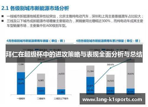拜仁在超级杯中的进攻策略与表现全面分析与总结