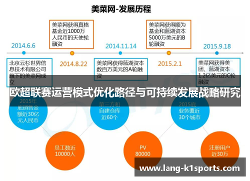 欧超联赛运营模式优化路径与可持续发展战略研究 欧超联赛运营模式优化路径与可持续发展战略研究