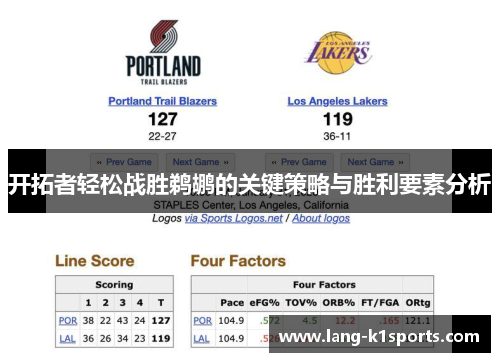 开拓者轻松战胜鹈鹕的关键策略与胜利要素分析