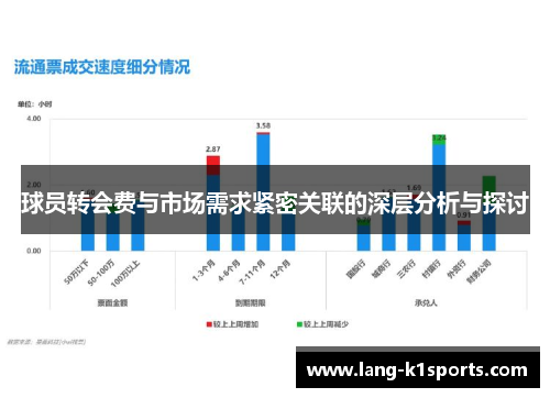 球员转会费与市场需求紧密关联的深层分析与探讨